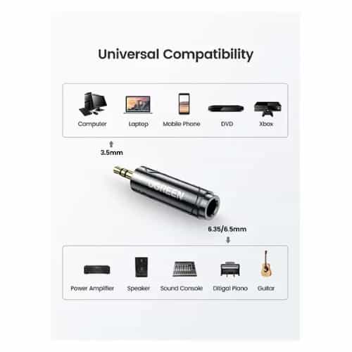 ugreen av168 35mm to 635mm adapter banner