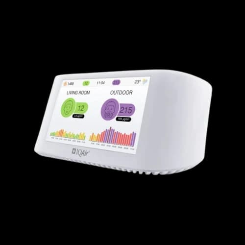 Smart Air AirVisual Pro Indoor Air Quality Monitor