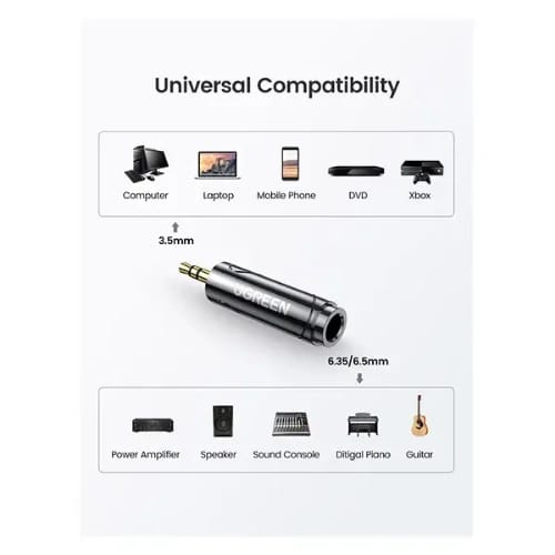 ugreen av168 35mm to 635mm adapter banner