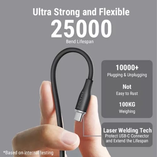 voltme powerlink moss a2c cable banner